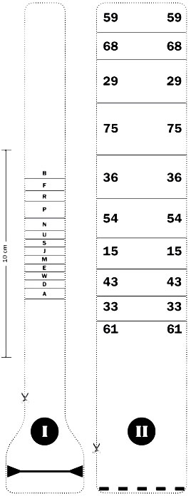 Les 2 gabarits pour d&eacute;terminer votre taille de pr&eacute;servatif