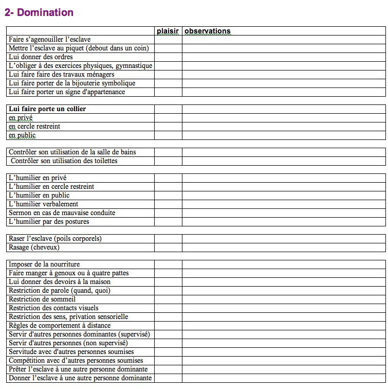 check liste ma&icirc;tre  / ma&icirc;tresse  domination  