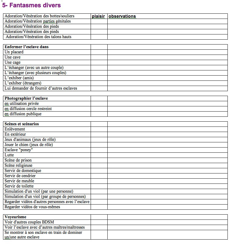 check liste ma&icirc;tre  / ma&icirc;tresse  fantasmes divers