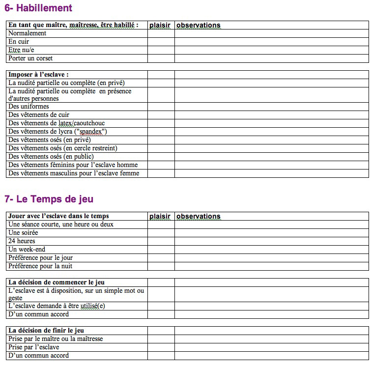 check liste ma&icirc;tre  / ma&icirc;tresse  Habillement et temps de jeu 