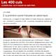 Les 400 culs